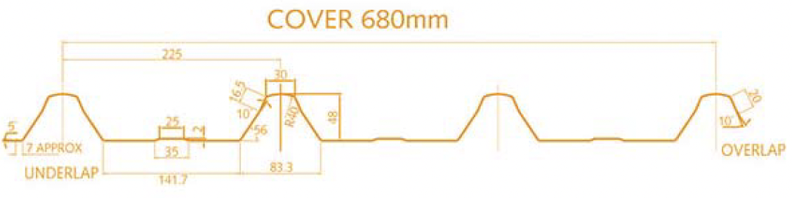 Apex Apmax dimensions