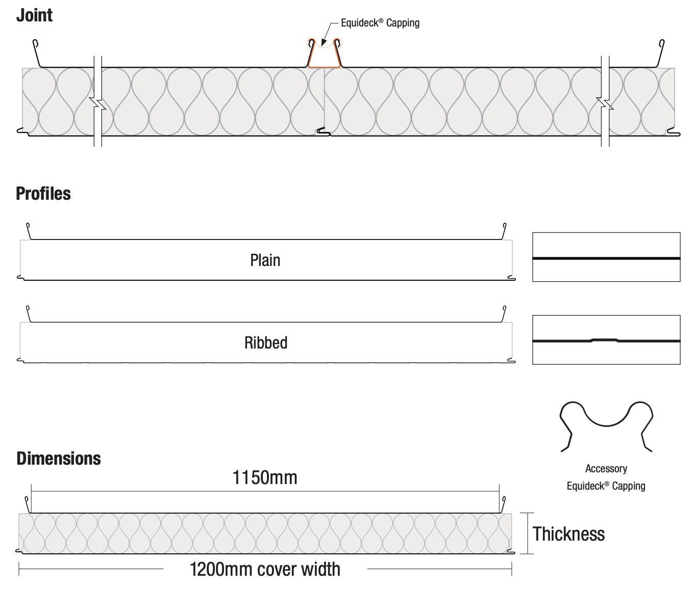 Bondor Equideck® EPS-FR dimensions
