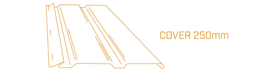 Designerpanel dimensions