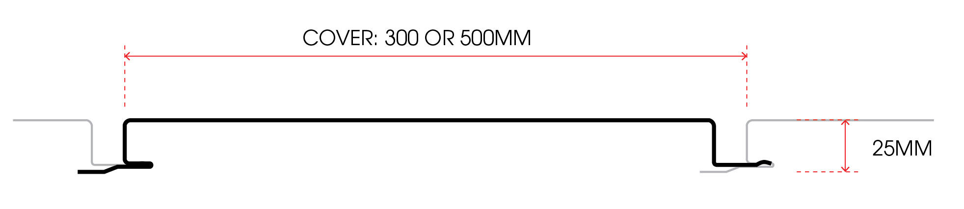 No1 Roofing Expression profile dimensions
