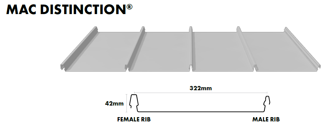 MAC Distinction profile dimensions