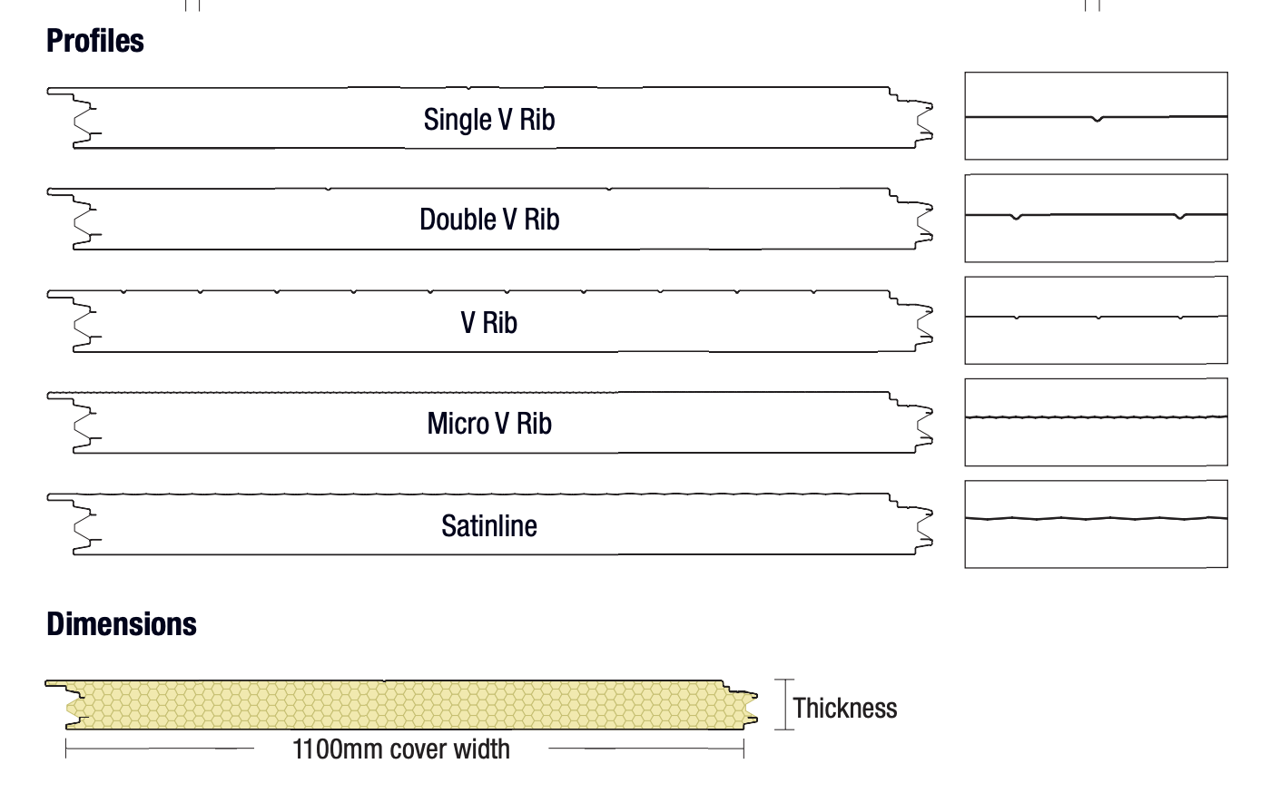 MetecnoInspire dimensions