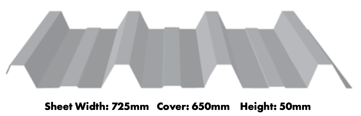 Metroll Hi-Deck 650® HC dimensions