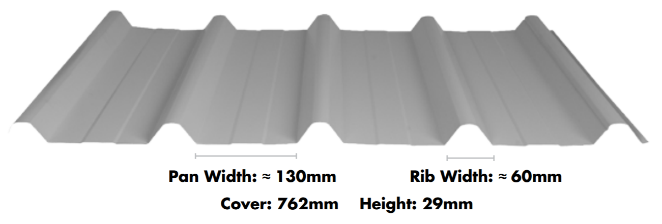 Metroll Trimclad® dimensions