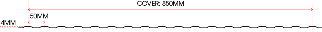 No1 Roofing ModRib Panel Dimensions