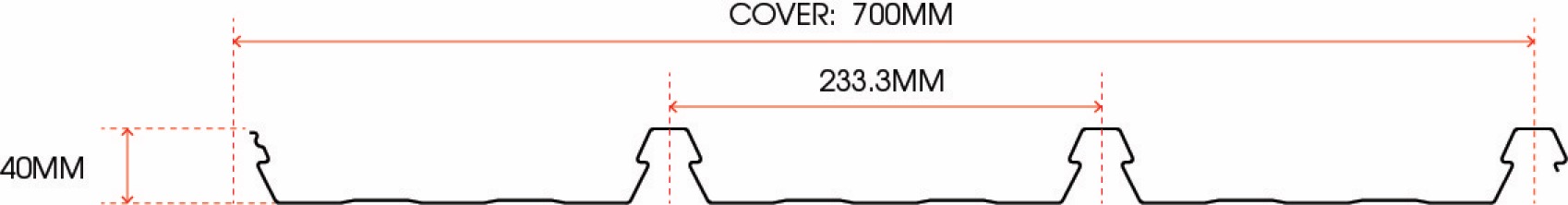 No.1 Roofing Quick-Dek700 dimensions