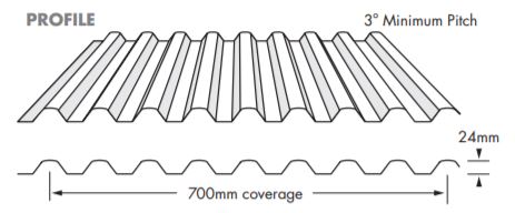 Steeline Steel Span 700 (ST29)