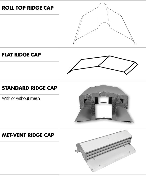 Metroll Ridge Caps
