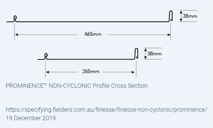 Fielders Prominence™