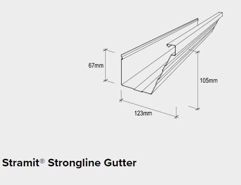 Stramit® Strongline Gutter dimensions