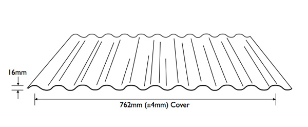 Stramit® Corrugated