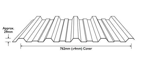 Stramit Monoclad®